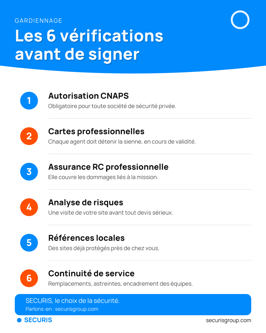 Les 6 vérifications avant de choisir votre société de gardiennage