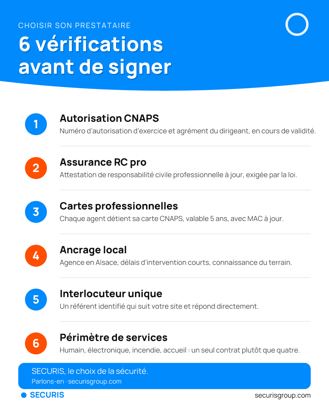 Les six vérifications à mener avant de choisir une entreprise de sécurité en Alsace.