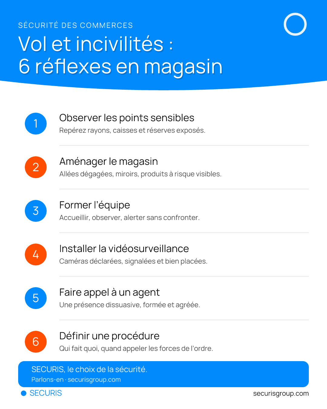 Sécurité des commerces : 6 réflexes contre le vol et les incivilités — infographie Securis Group