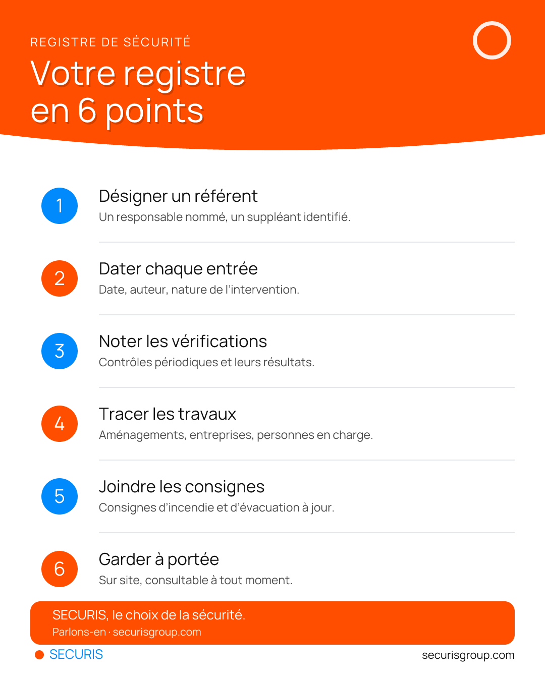 Registre de sécurité incendie : les six points à surveiller.